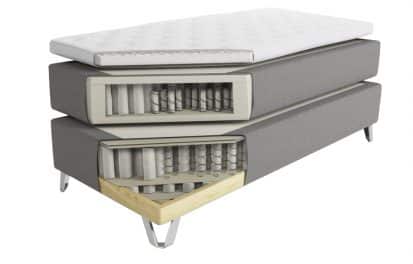 Goed matras kopen Oldenzaal? Slaapspecialist Oldenzaal